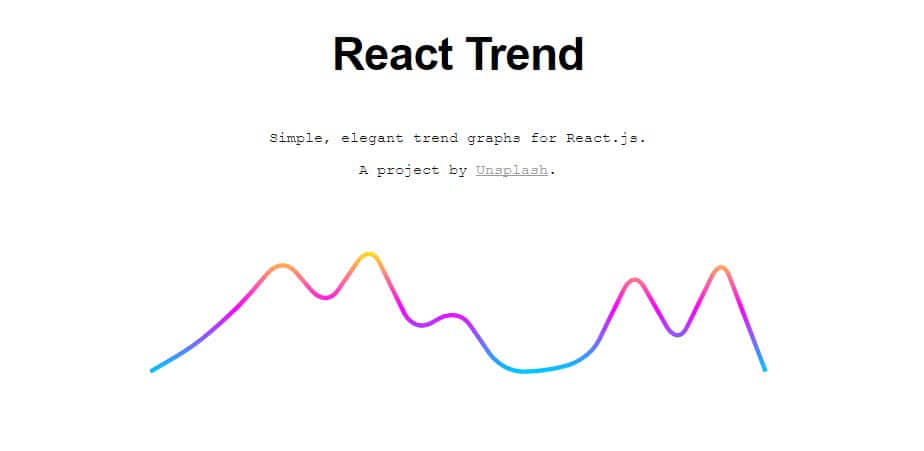 framework js react trend