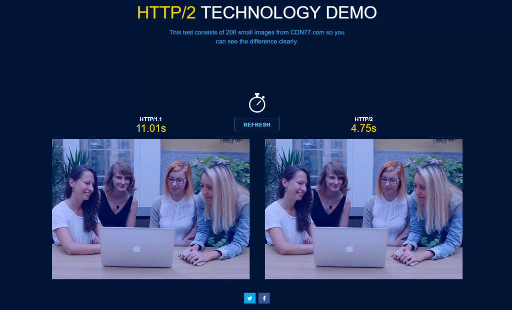 http/2 nos websites