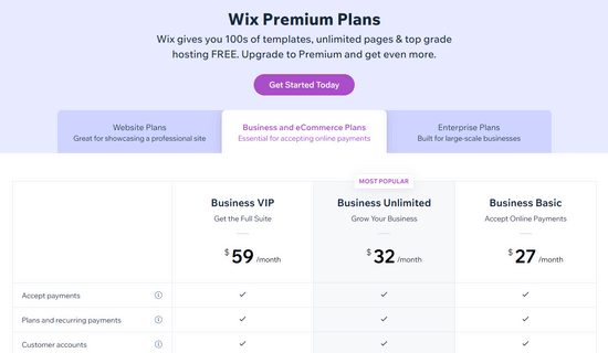 wix premium ecommerce plans